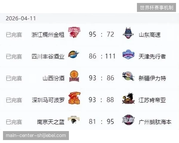 上海男篮凭借赛季末段一波23连胜，时隔24年重夺常规赛冠军宝座